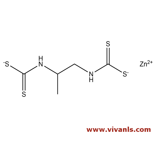 VIVAN Life Sciences Products, L-Isoleucine, R-Bicalutamide, S-Bicalutamide, R-Carvedilol, S-Carvedilol, R-Ondansetron HCL.2H20, S (+) Etodolac, S-Ibuprofen, S-Pantoprazole sodium, S-Duloxetine, Levosimendan, S-citalopram